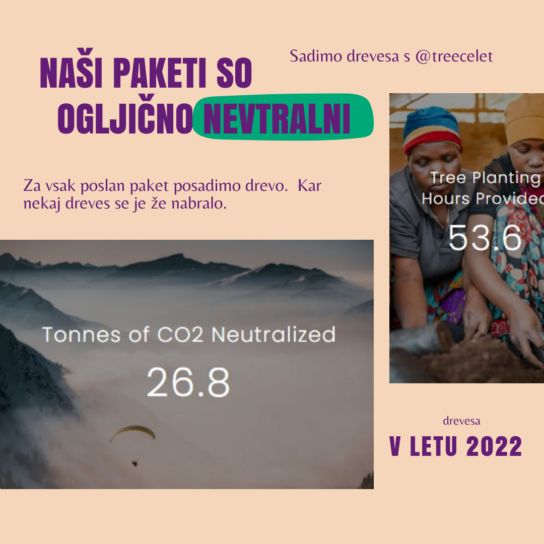 Impact Solutions database 12 Impact Solutions database