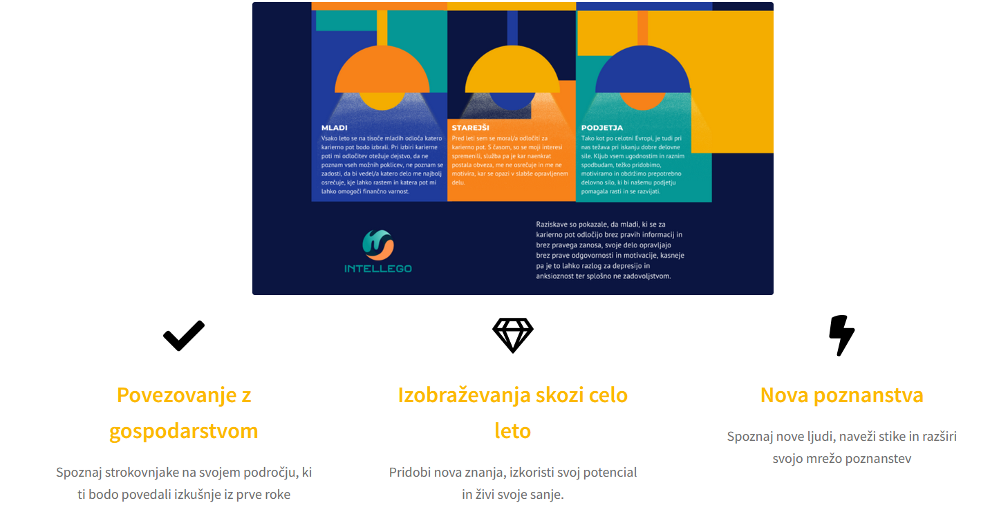 Impact Soulution list view 4 Impact Soulution list view