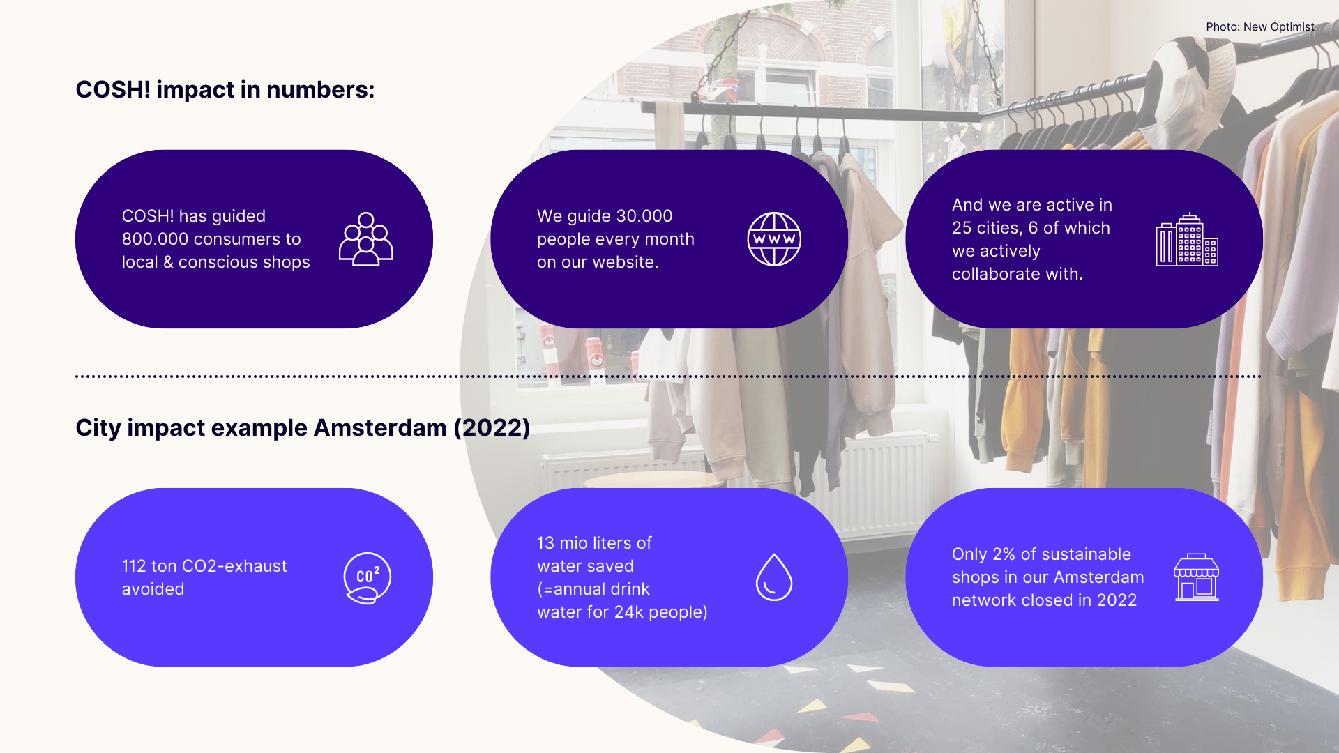 Impact Solutions database 8 Impact Solutions database