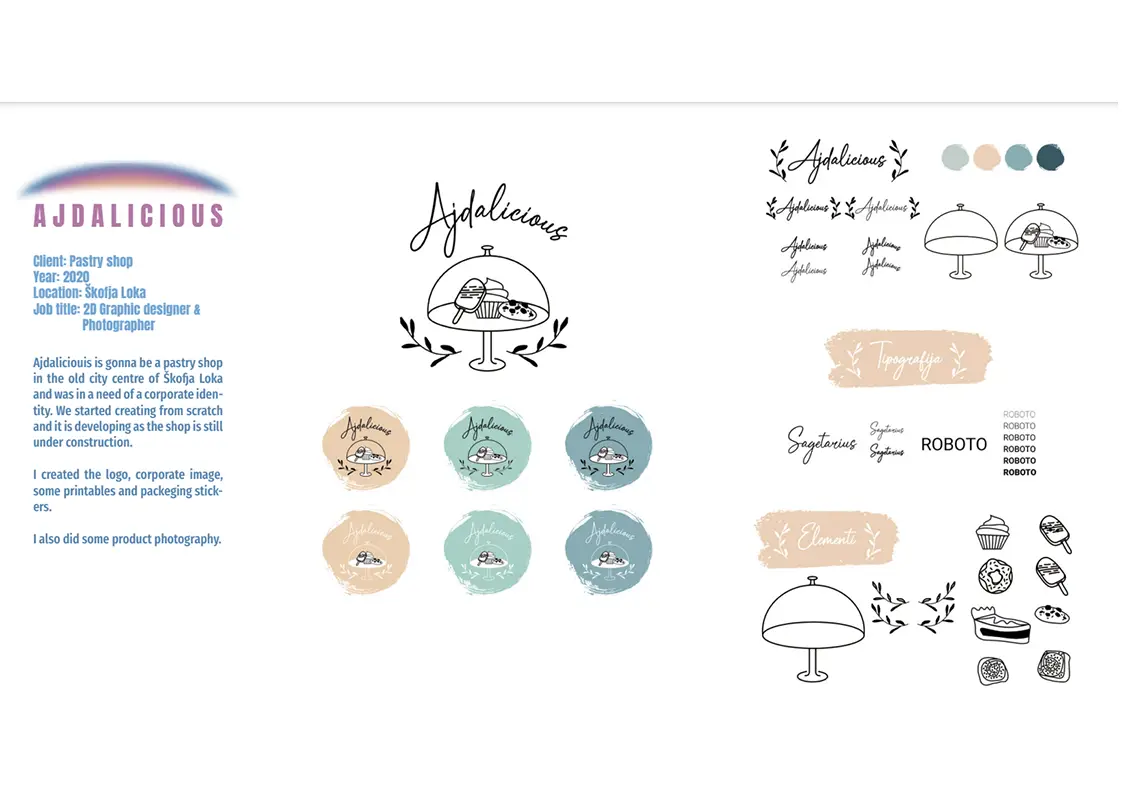 Impact Soulution list view 6 Impact Soulution list view